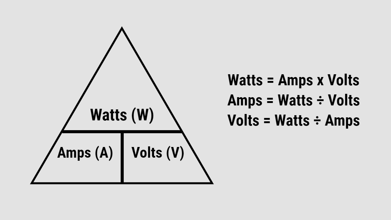 amps to watts